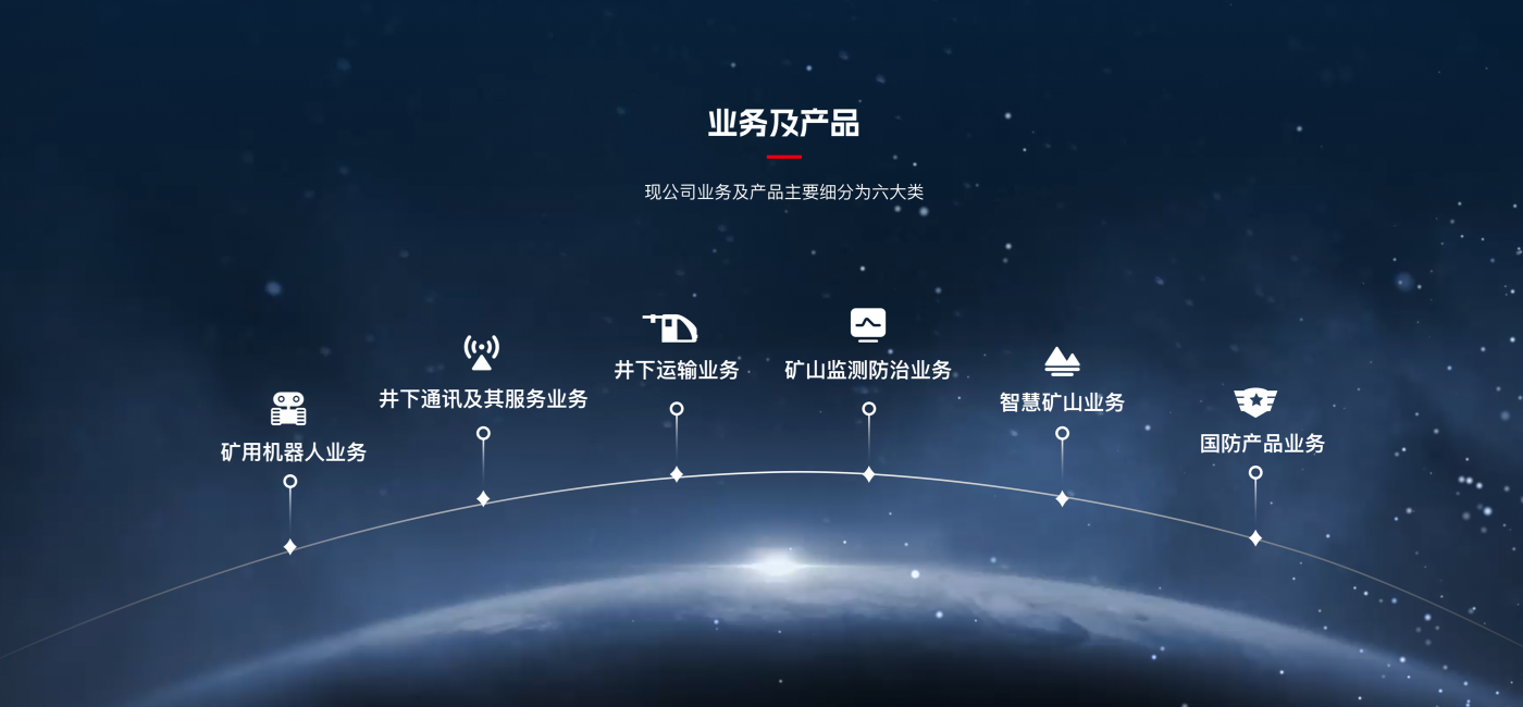 首页- 尊龙集团中国官网入口